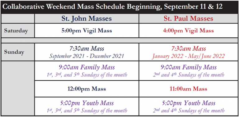 New Collaborative Weekend Mass Schedule Begins the Weekend of September New Collaborative Weekend Mass Schedule Begins the Weekend of September