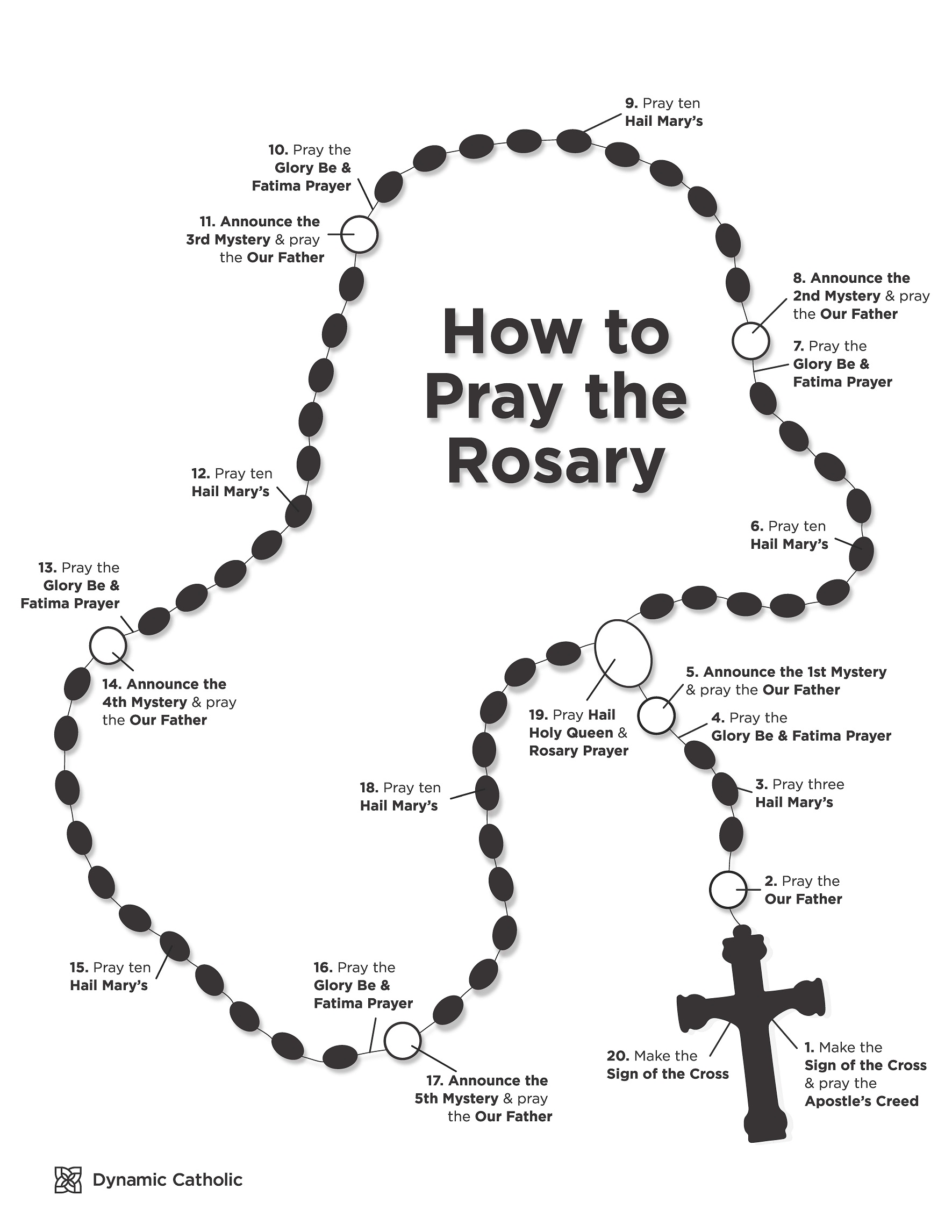 Pray the Rosary – St. John – St. Paul Catholic Collaborative