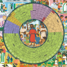 October Family Faith Formation: Not So Ordinary Time